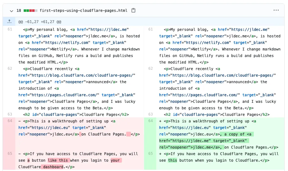 GitHub Pages diff