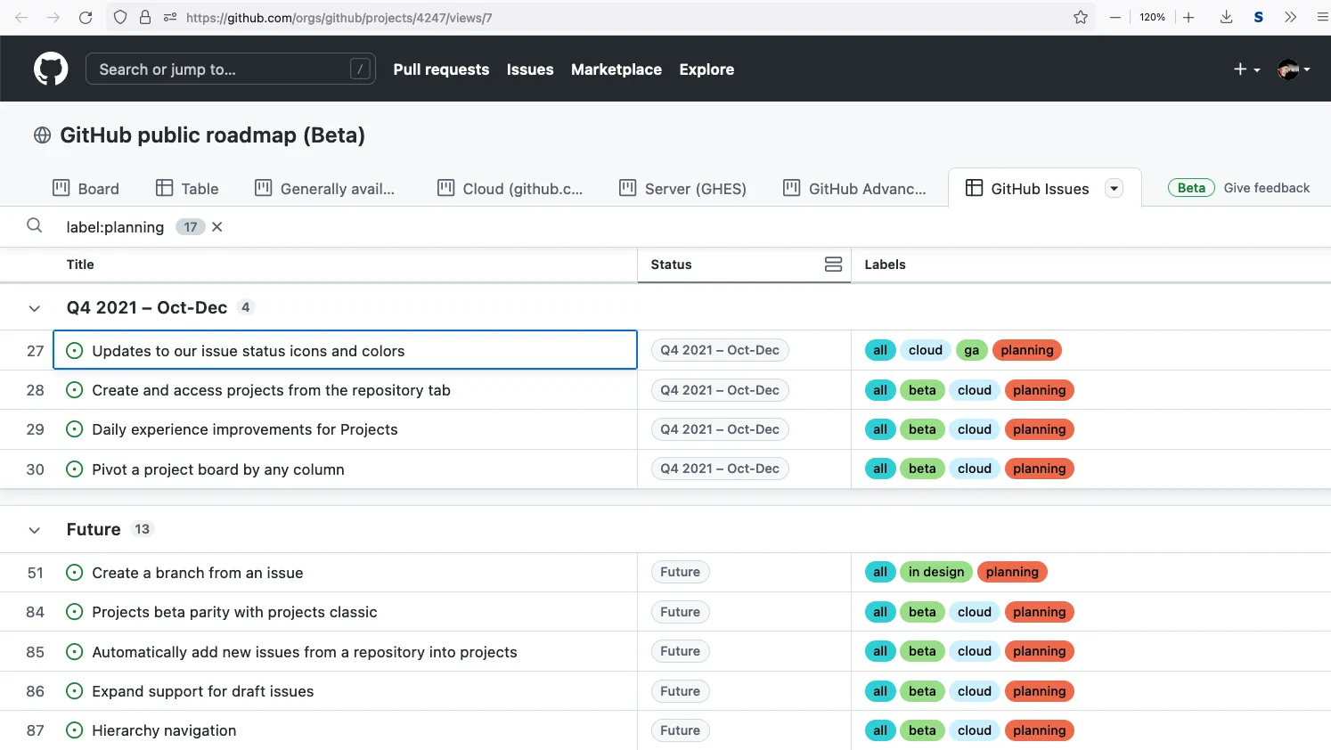 Screenshot of GitHub project table