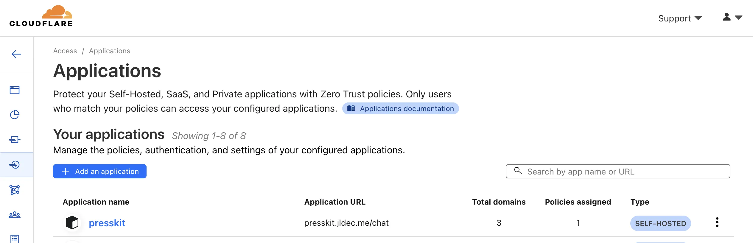 Screenshot of Zero Trust Applications List